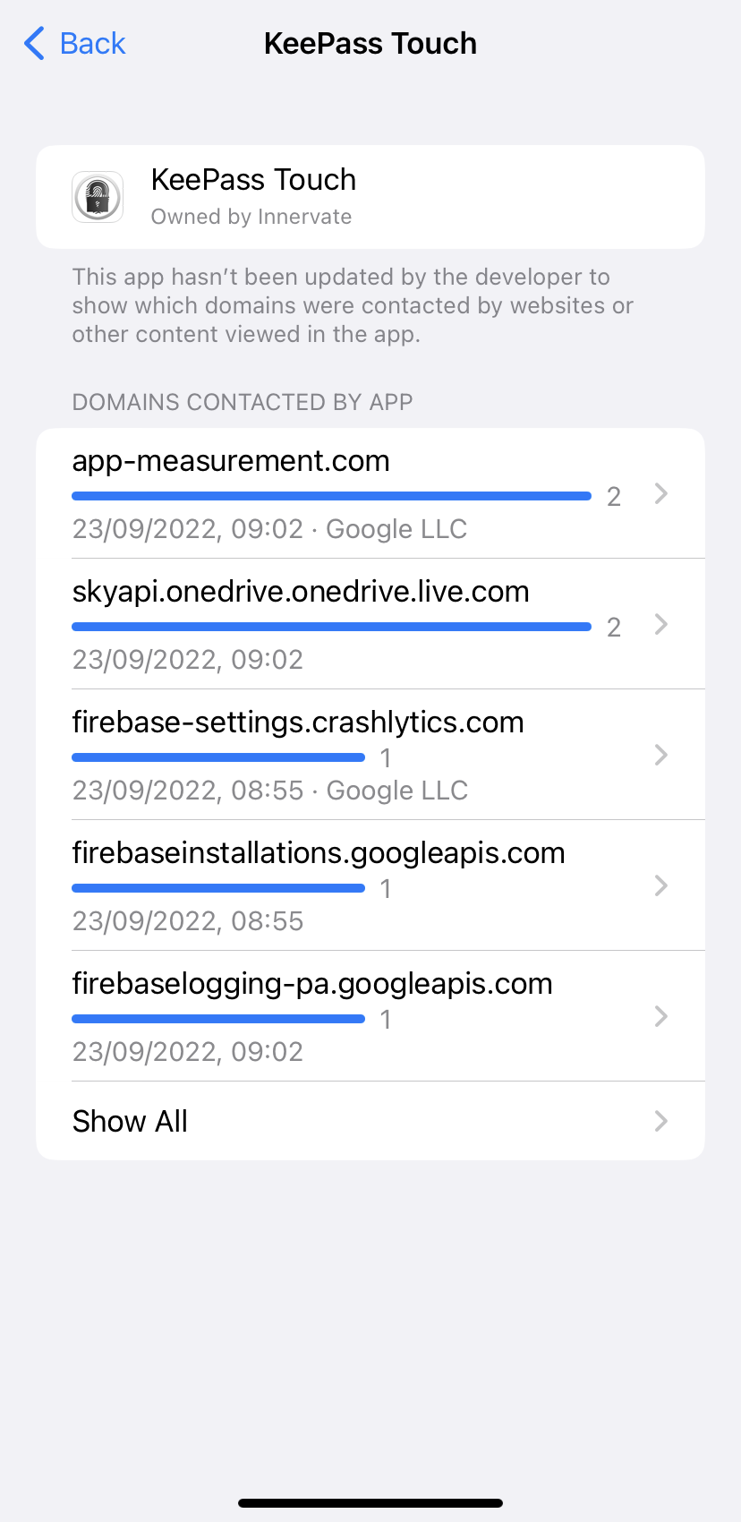 Network connections of KeePassium vs another app. KeePassium only requested its in-app purchases from Apple. The other app sent logs and usage analytics to Google.